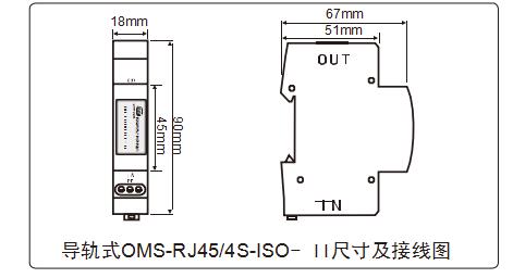 ʽźŷOMS-RJ45-4S